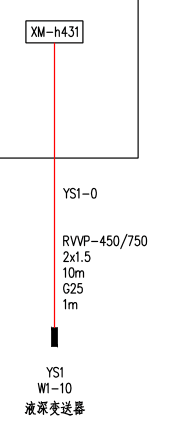 BY液位控制箱和W液深变送器